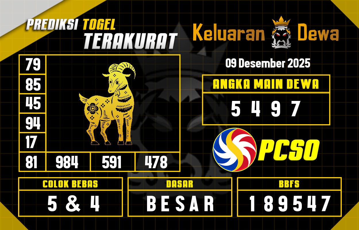 Prediksi-Keluaran-Pcso-Selasa-9-Desember-2025-Terjitu.png