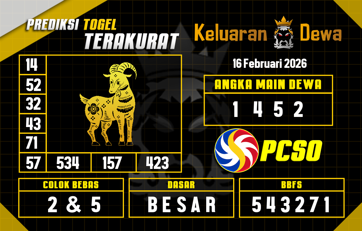 Prediksi-Keluaran-Pcso-Senin-16-Februari-2026-Terjitu.png