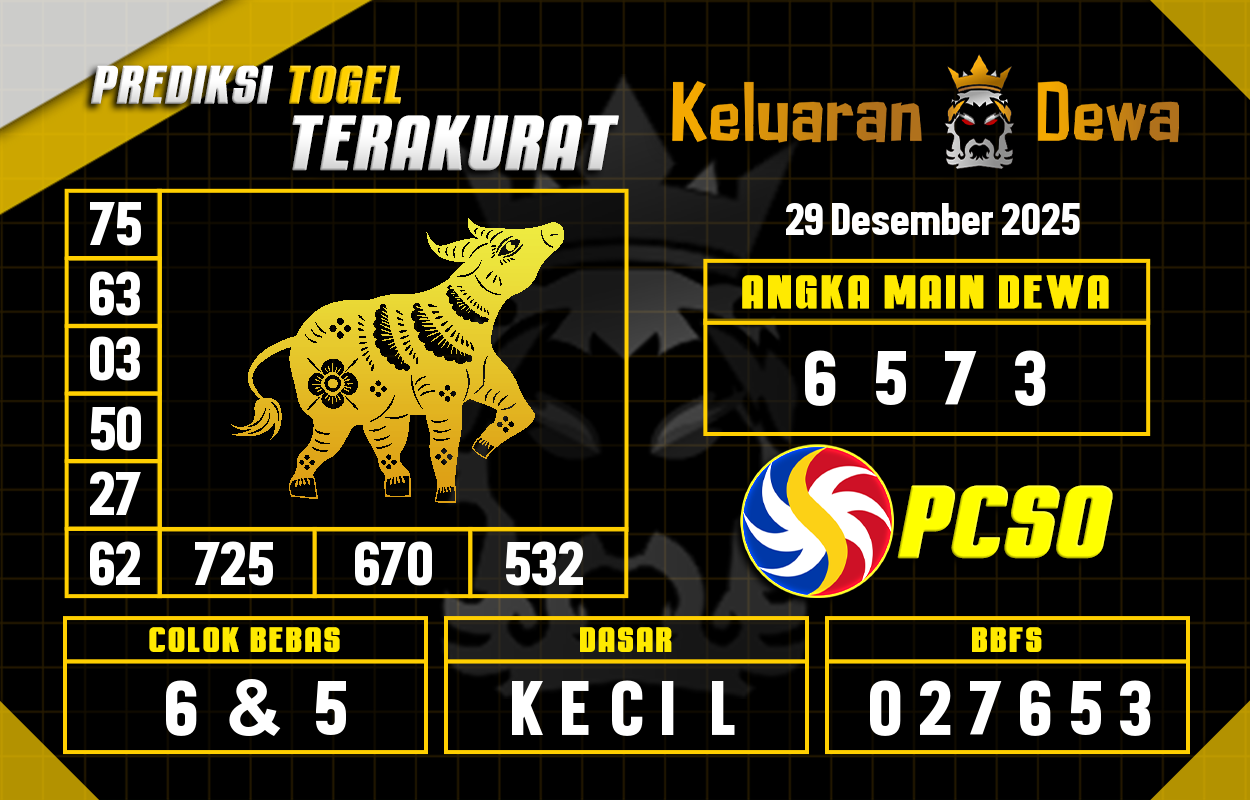 Prediksi-Keluaran-Pcso-Senin-29-Desember-2025-Terjitu.png