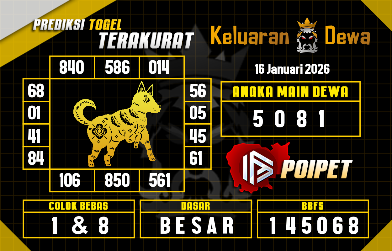 Prediksi-Keluaran-Poipet-Jumat-16-Januari-2026-Terjitu.png