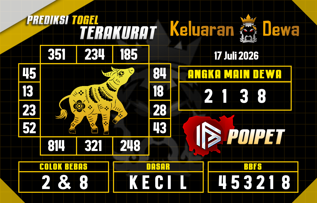 Prediksi-Keluaran-Poipet-Jumat-17-Juli-2026-Terjitu.png