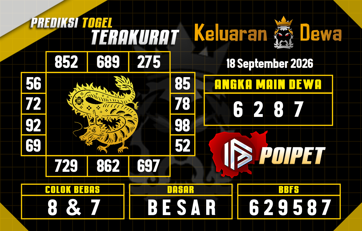 Prediksi-Keluaran-Poipet-Jumat-18-September-2026-Terjitu.png