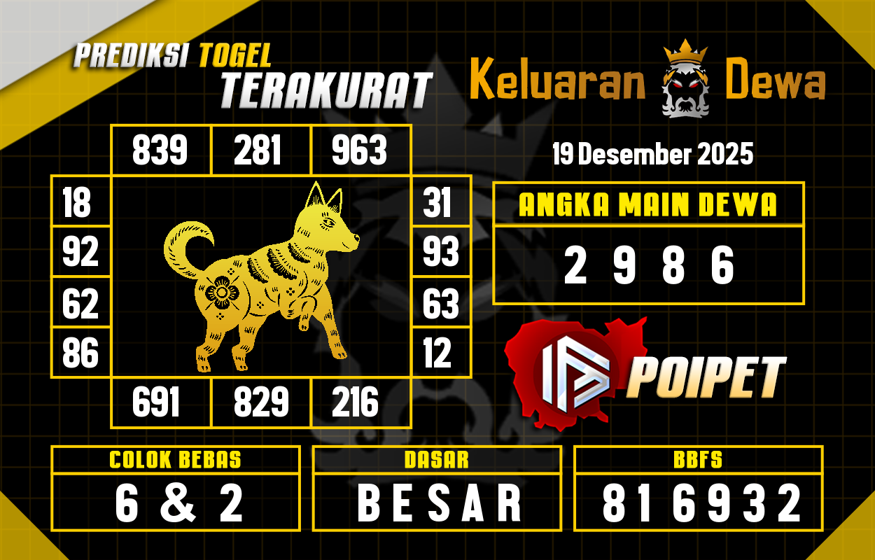 Prediksi-Keluaran-Poipet-Jumat-19-Desember-2025-Terjitu.png