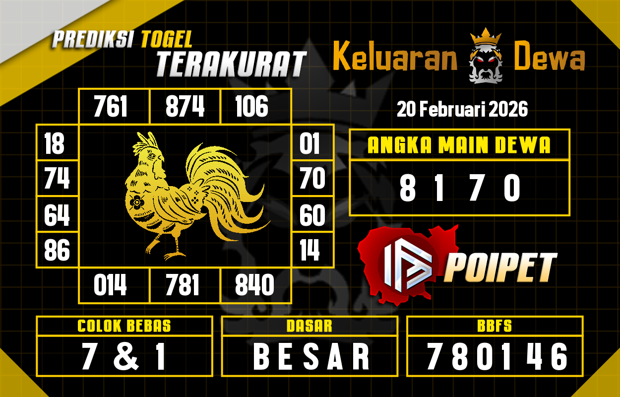 Prediksi-Keluaran-Poipet-Jumat-20-Februari-2026-Terjitu.png