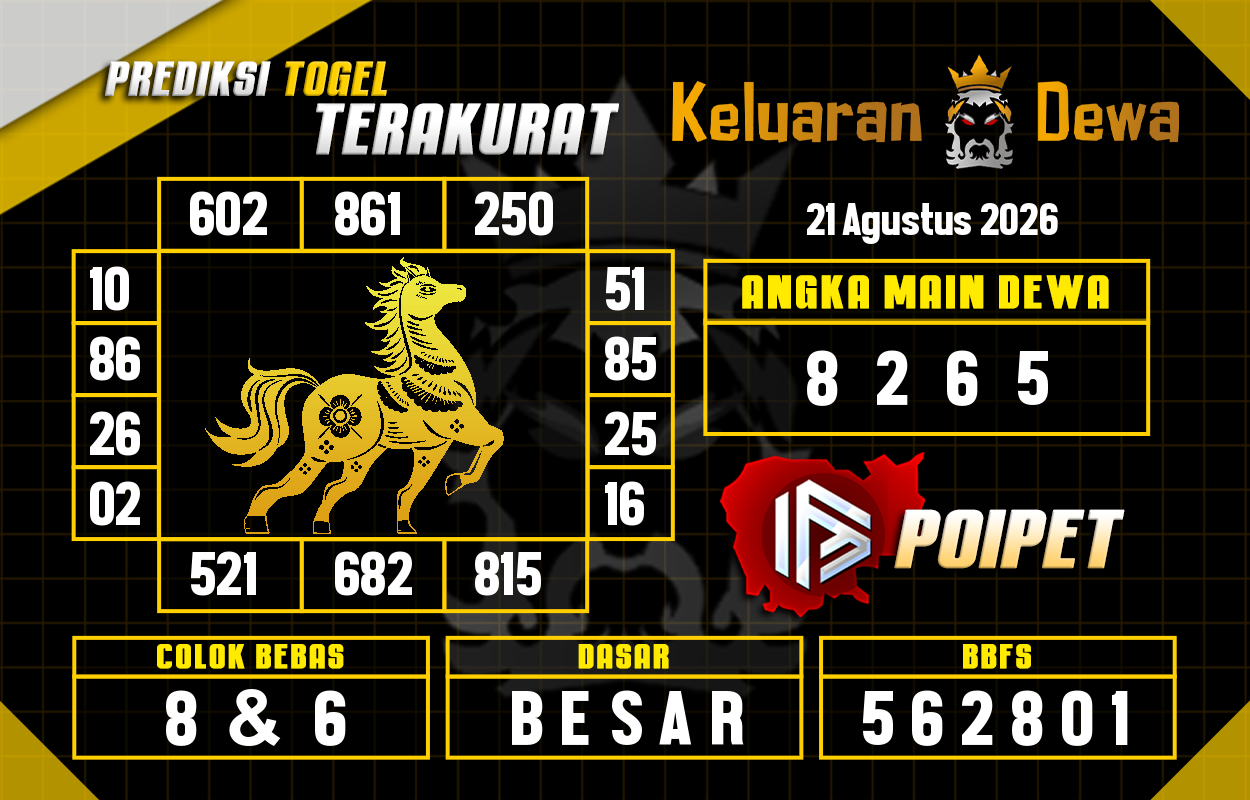 Prediksi-Keluaran-Poipet-Jumat-21-Agustus-2026-Terjitu.png