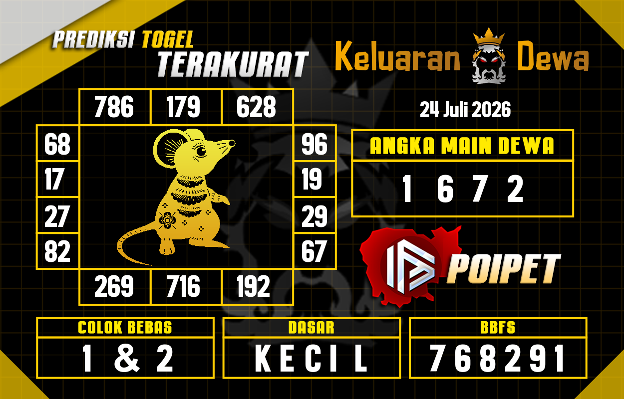 Prediksi-Keluaran-Poipet-Jumat-24-Juli-2026-Terjitu.png
