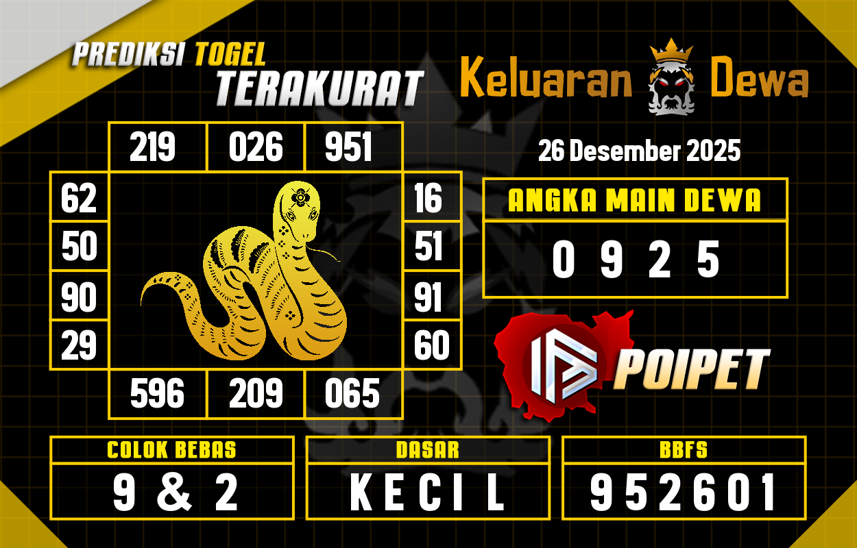Prediksi-Keluaran-Poipet-Jumat-26-Desember-2025-Terjitu.png
