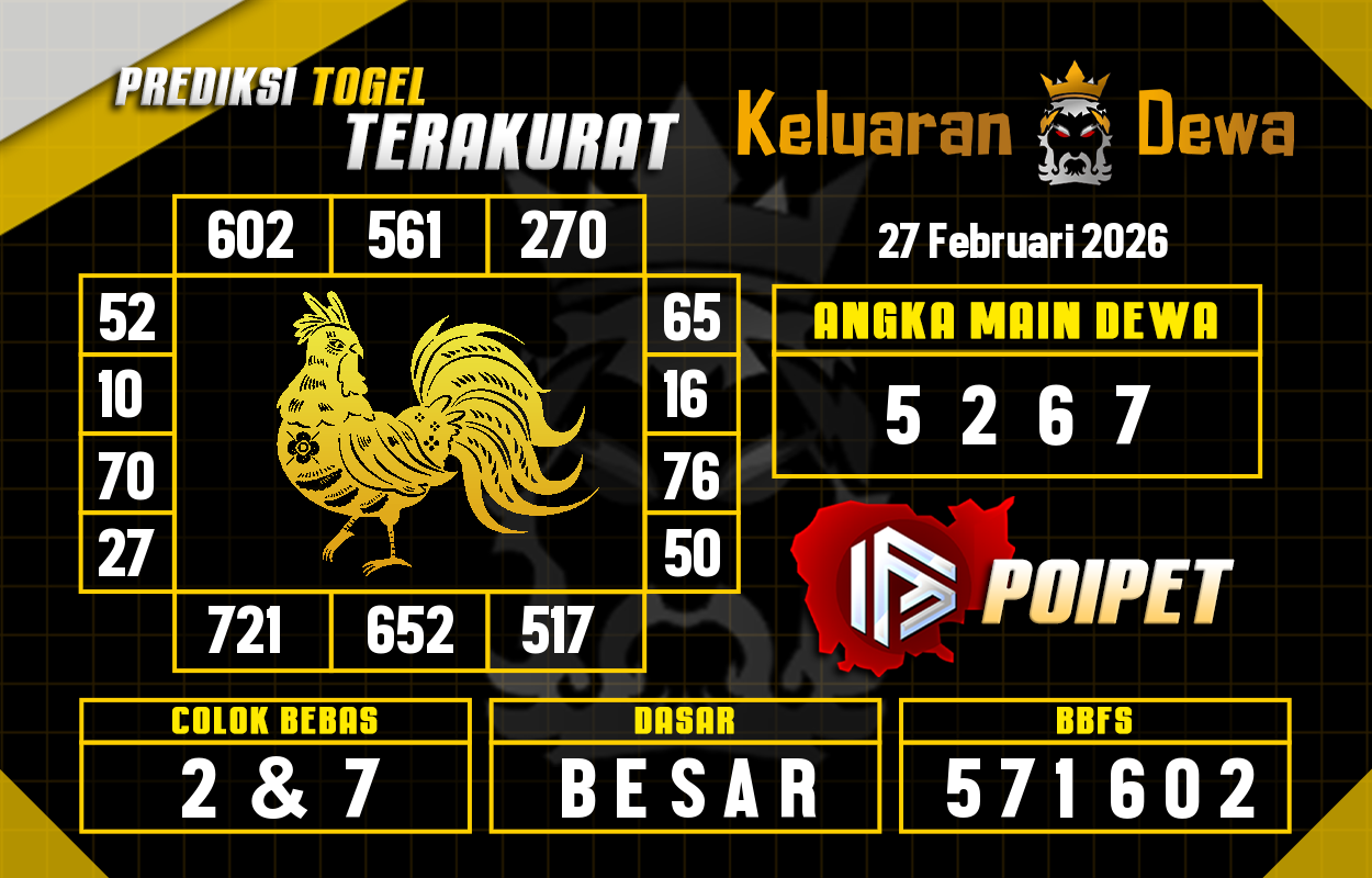 Prediksi-Keluaran-Poipet-Jumat-27-Februari-2026-Terjitu.png