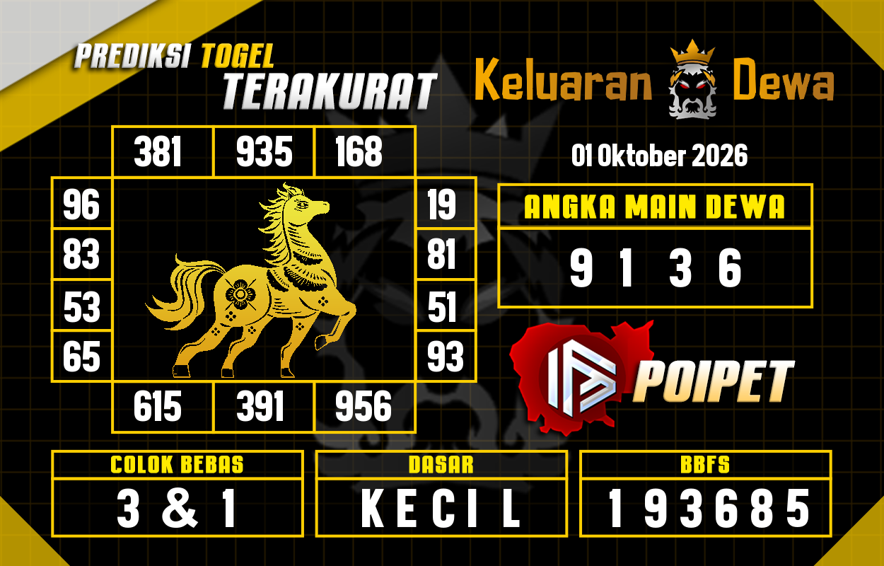 Prediksi-Keluaran-Poipet-Kamis-1-Oktober-2026-Terjitu.png