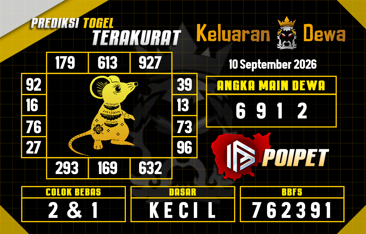 Prediksi-Keluaran-Poipet-Kamis-10-September-2026-Terjitu.png