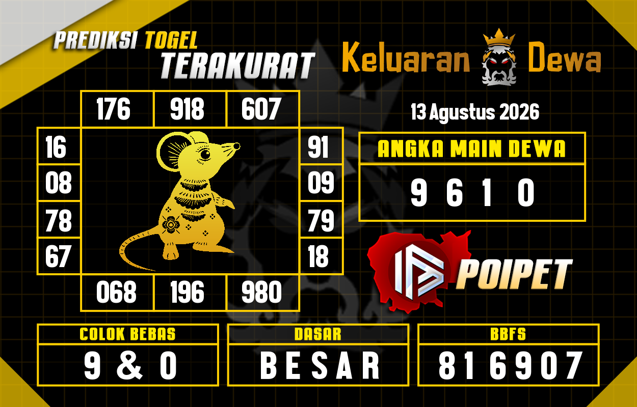 Prediksi-Keluaran-Poipet-Kamis-13-Agustus-2026-Terjitu.png
