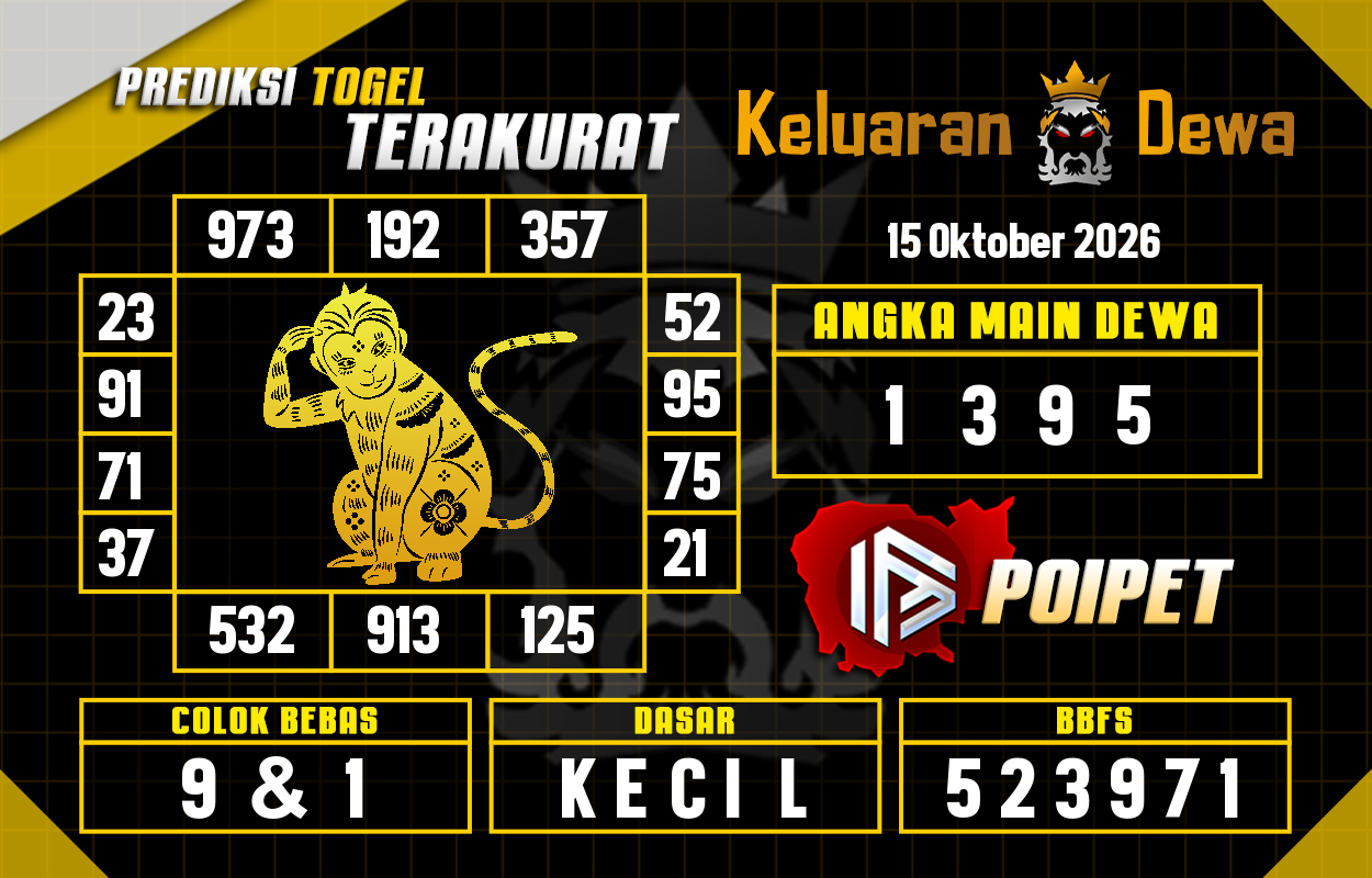 Prediksi-Keluaran-Poipet-Kamis-15-Oktober-2026-Terjitu.png