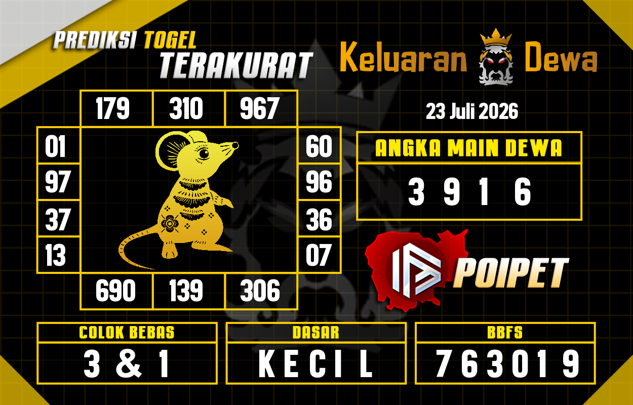 Prediksi-Keluaran-Poipet-Kamis-23-Juli-2026-Terjitu.png
