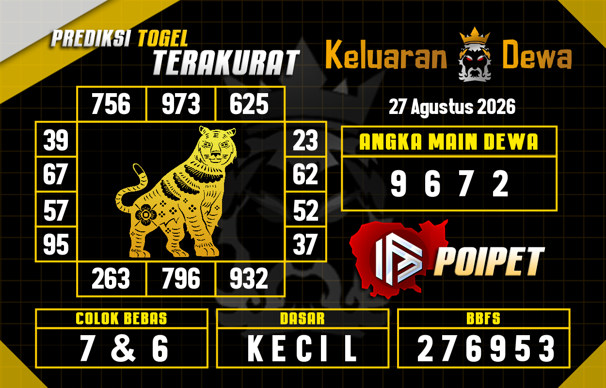 Prediksi-Keluaran-Poipet-Kamis-27-Agustus-2026-Terjitu.png