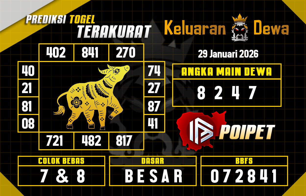 Prediksi-Keluaran-Poipet-Kamis-29-Januari-2026-Terjitu.png