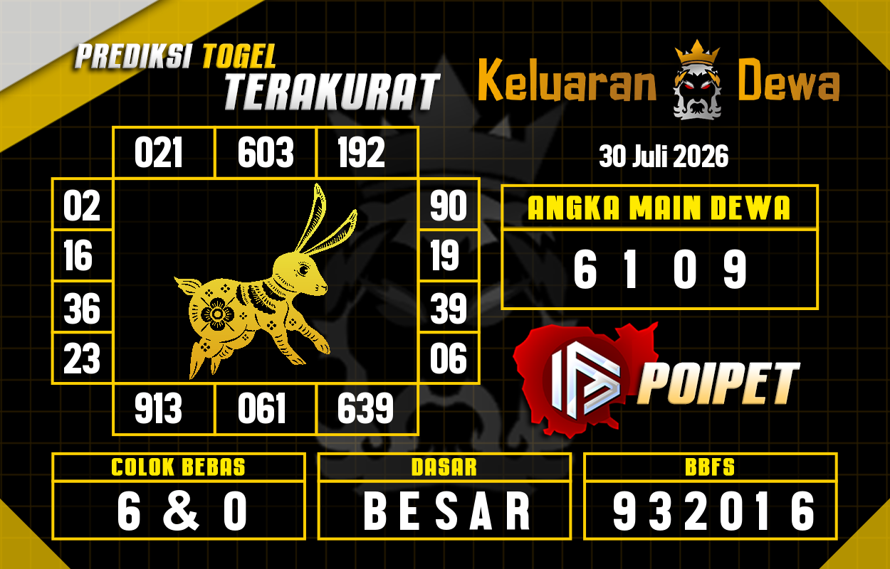 Prediksi-Keluaran-Poipet-Kamis-30-Juli-2026-Terjitu.png