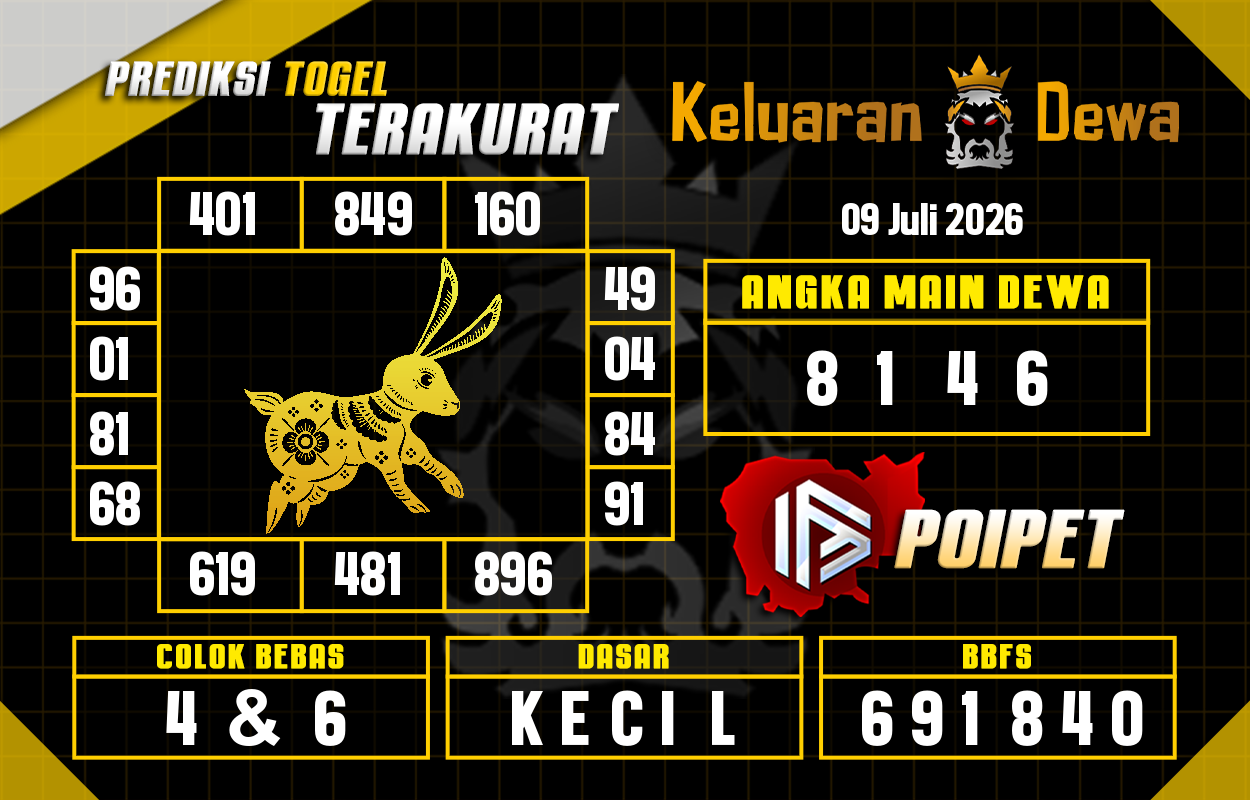 Prediksi-Keluaran-Poipet-Kamis-9-Juli-2026-Terjitu.png