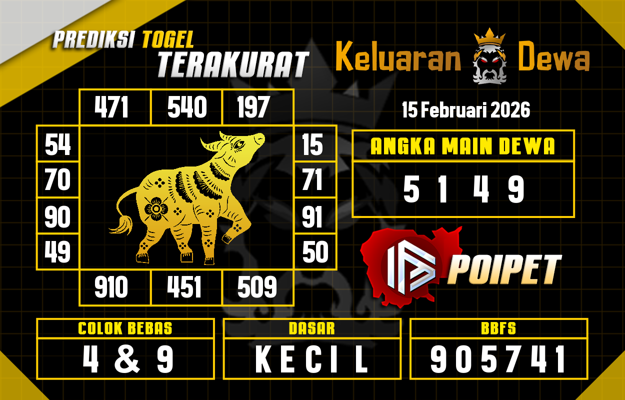 Prediksi-Keluaran-Poipet-Minggu-15-Februari-2026-Terjitu.png