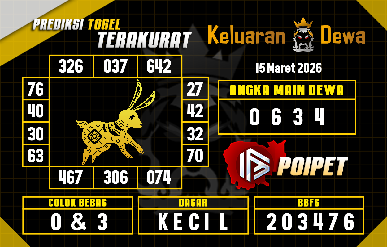 Prediksi-Keluaran-Poipet-Minggu-15-Maret-2026-Terjitu.png