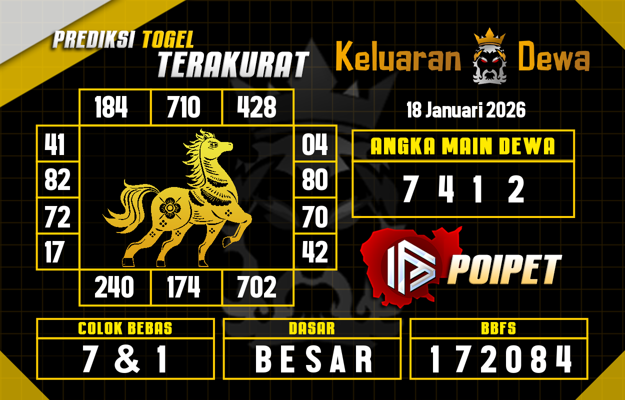 Prediksi-Keluaran-Poipet-Minggu-18-Januari-2026-Terjitu.png