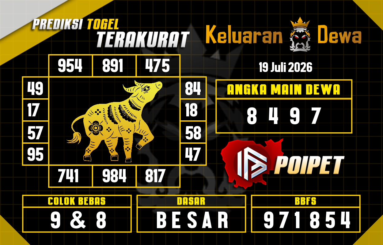 Prediksi-Keluaran-Poipet-Minggu-19-Juli-2026-Terjitu.png