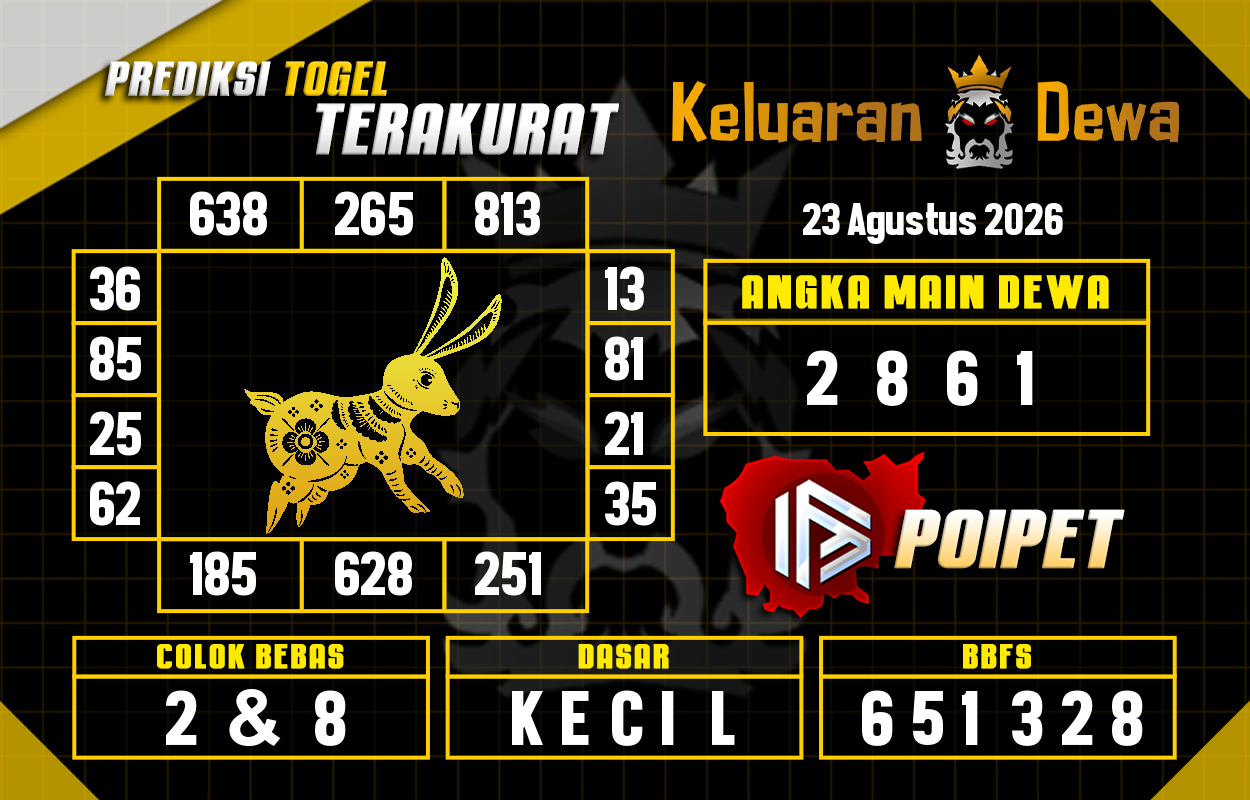 Prediksi-Keluaran-Poipet-Minggu-23-Agustus-2026-Terjitu.png