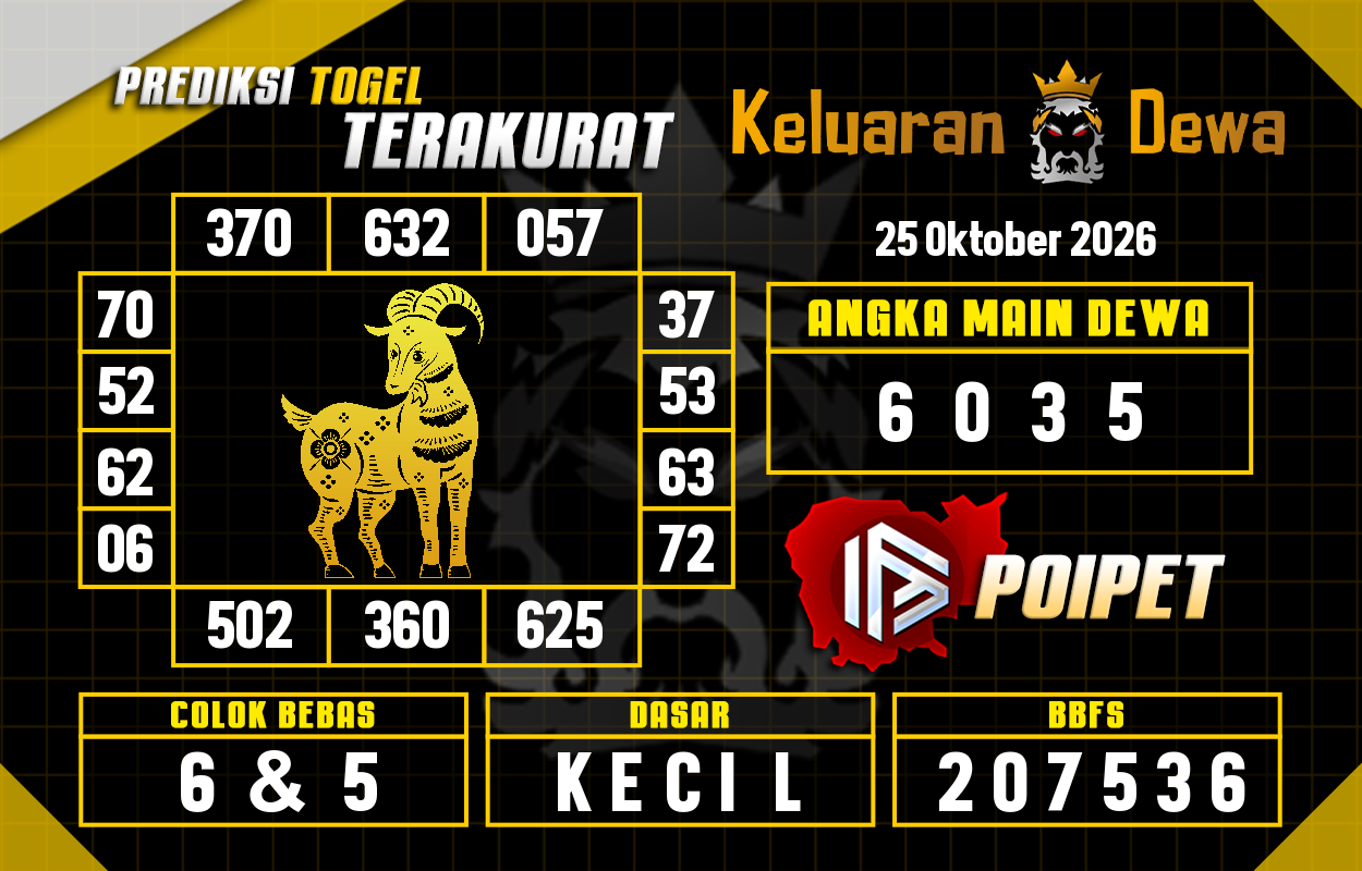 Prediksi-Keluaran-Poipet-Minggu-25-Oktober-2026-Terjitu.png