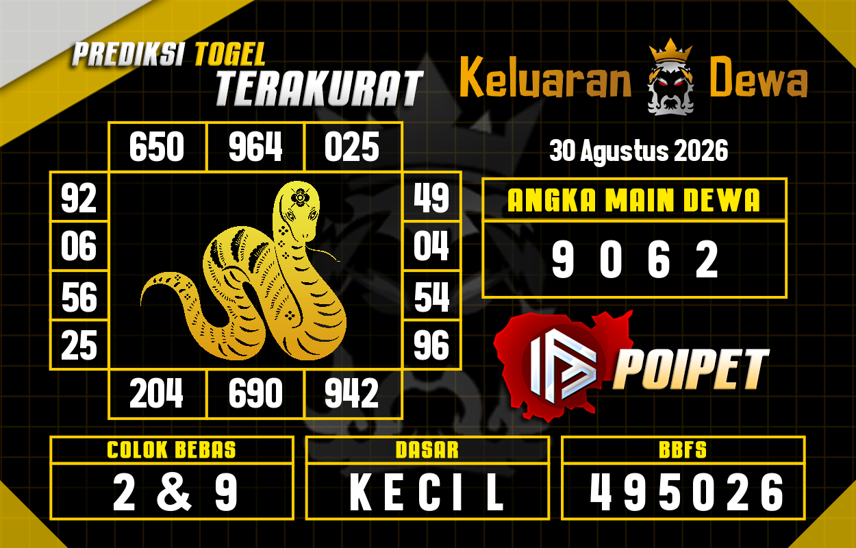 Prediksi-Keluaran-Poipet-Minggu-30-Agustus-2026-Terjitu.png