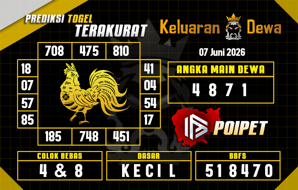 Prediksi-Keluaran-Poipet-Minggu-7-Juni-2026-Terjitu.png