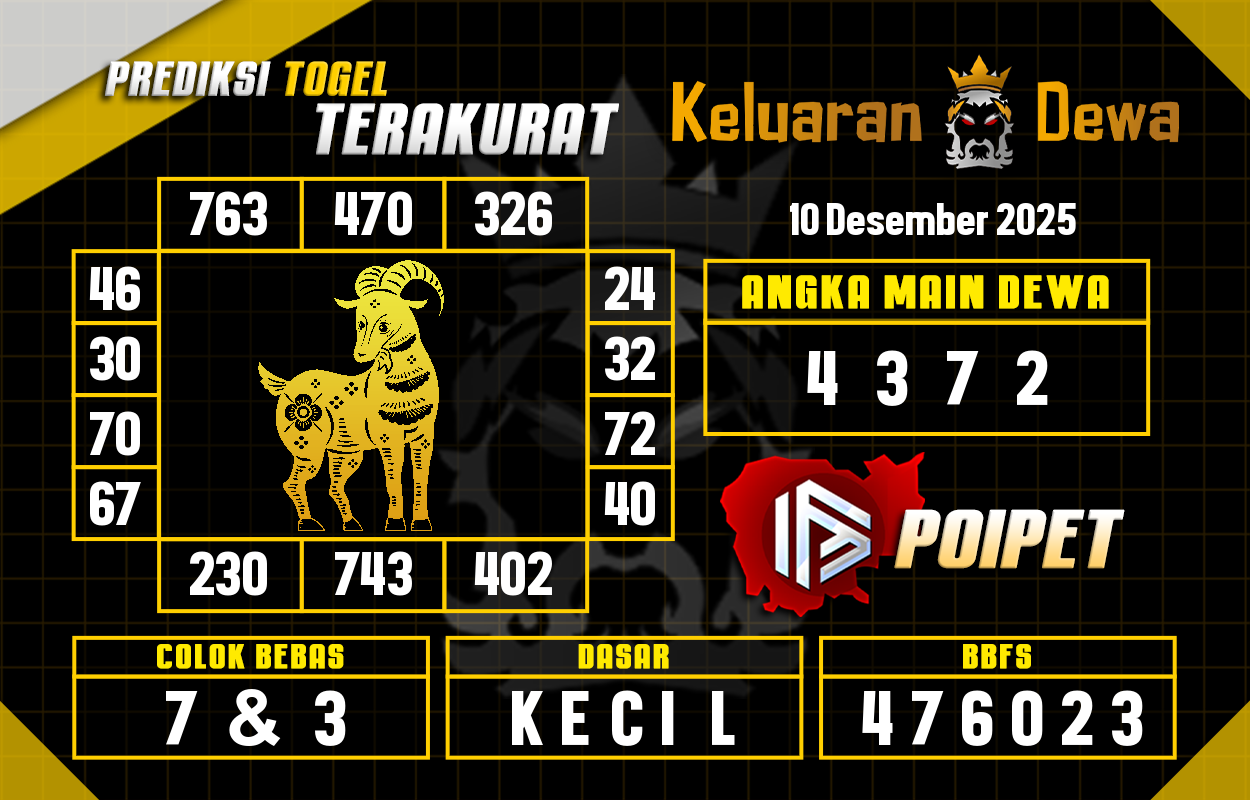 Prediksi-Keluaran-Poipet-Rabu-10-Desember-2025-Terjitu.png
