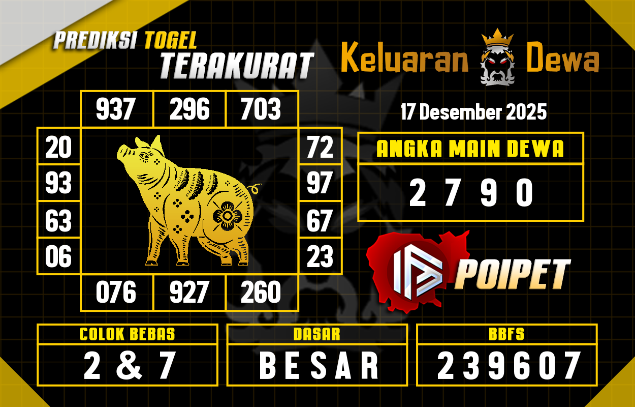 Prediksi-Keluaran-Poipet-Rabu-17-Desember-2025-Terjitu.png