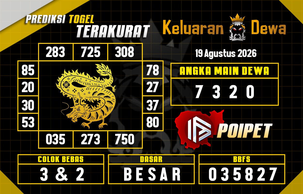 Prediksi-Keluaran-Poipet-Rabu-19-Agustus-2026-Terjitu.png