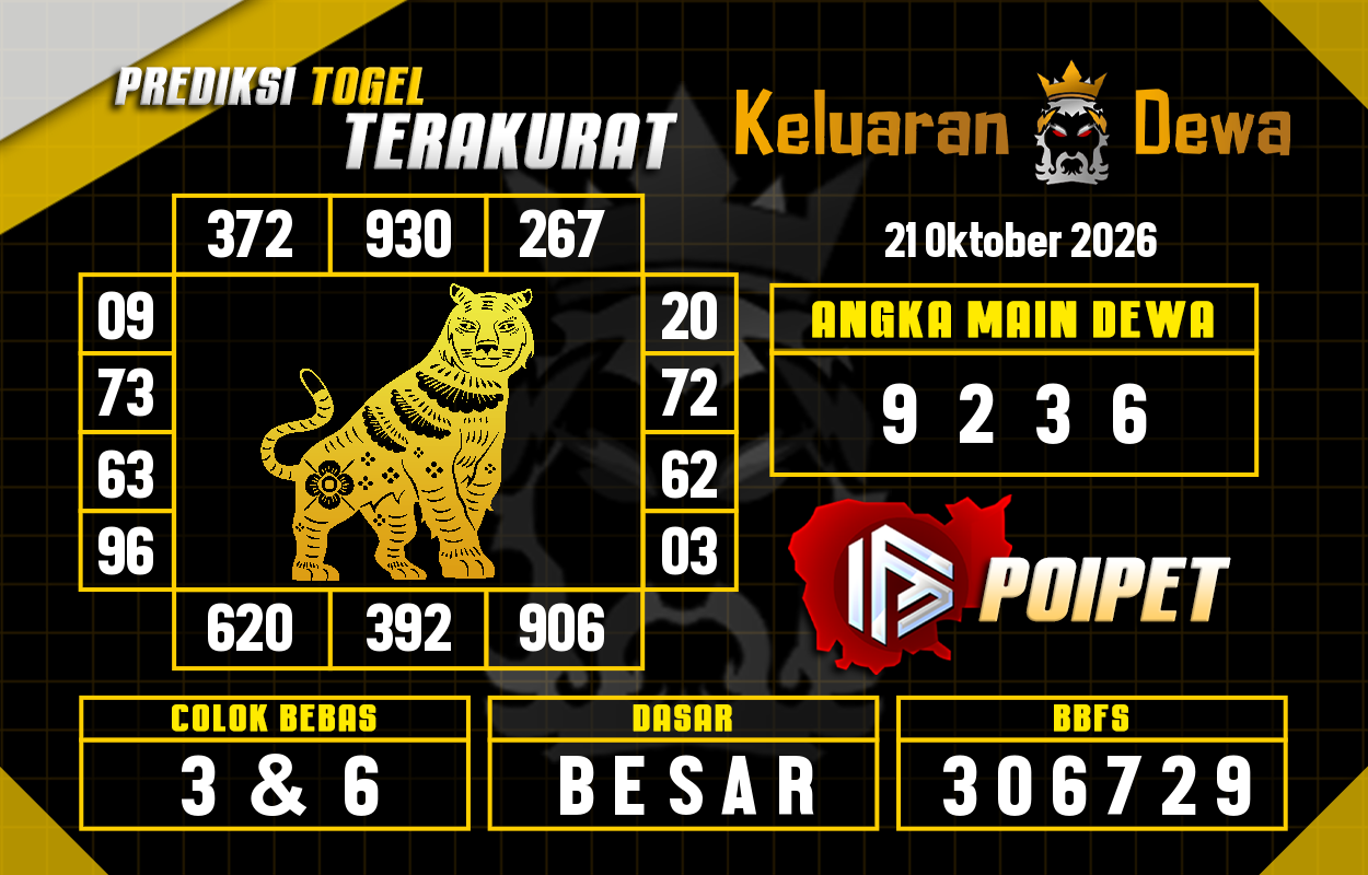 Prediksi-Keluaran-Poipet-Rabu-21-Oktober-2026-Terjitu.png
