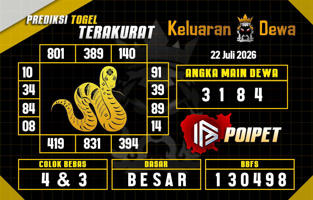 Prediksi-Keluaran-Poipet-Rabu-22-Juli-2026-Terjitu.png
