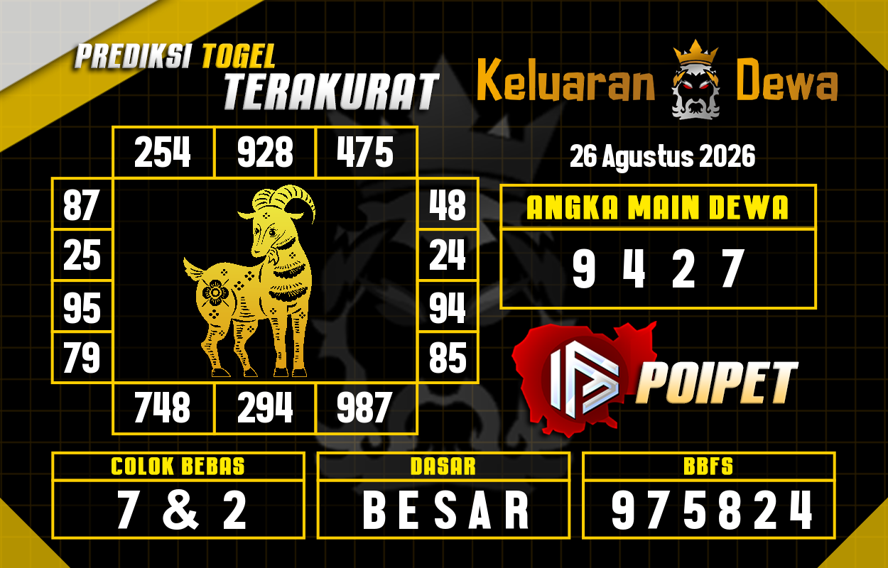 Prediksi-Keluaran-Poipet-Rabu-26-Agustus-2026-Terjitu.png
