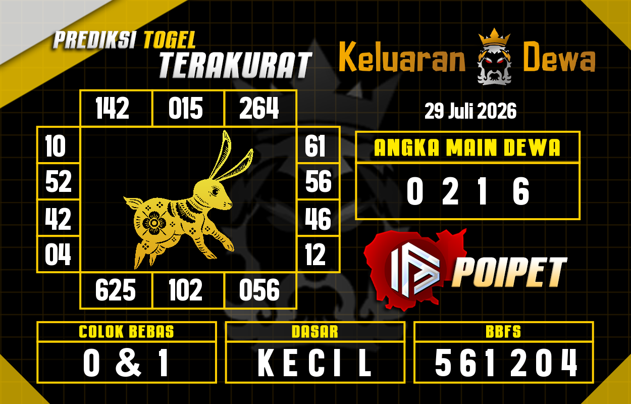 Prediksi-Keluaran-Poipet-Rabu-29-Juli-2026-Terjitu.png