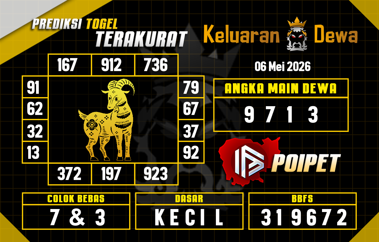 Prediksi-Keluaran-Poipet-Rabu-6-Mei-2026-Terjitu.png