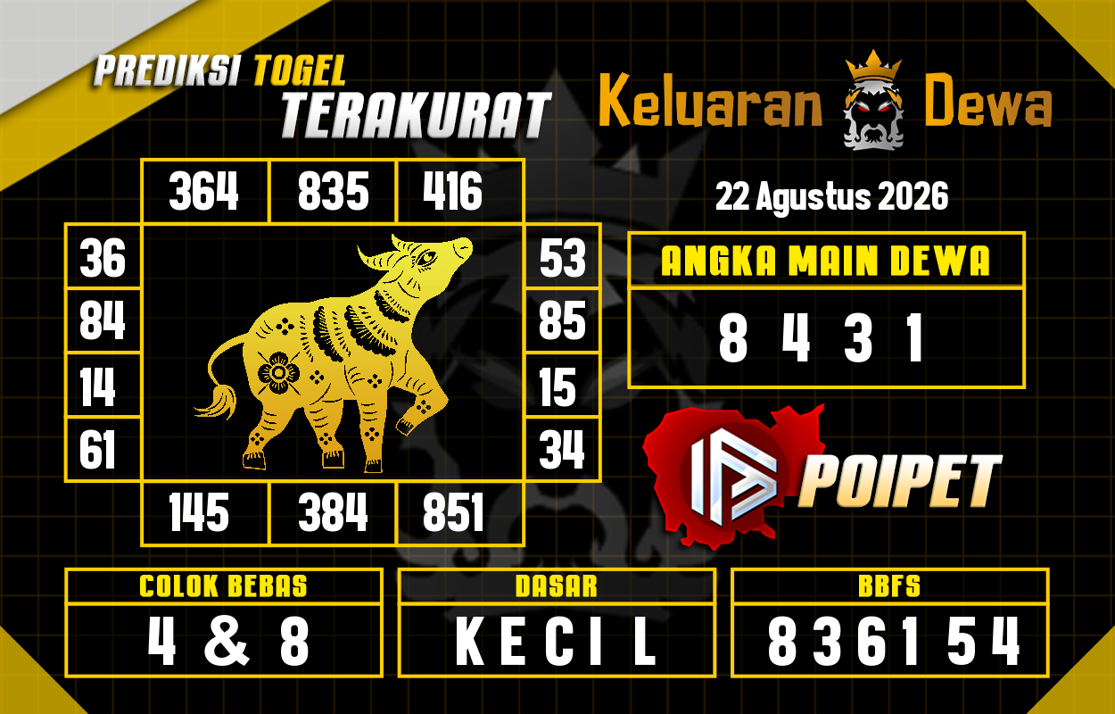 Prediksi-Keluaran-Poipet-Sabtu-22-Agustus-2026-Terjitu.png