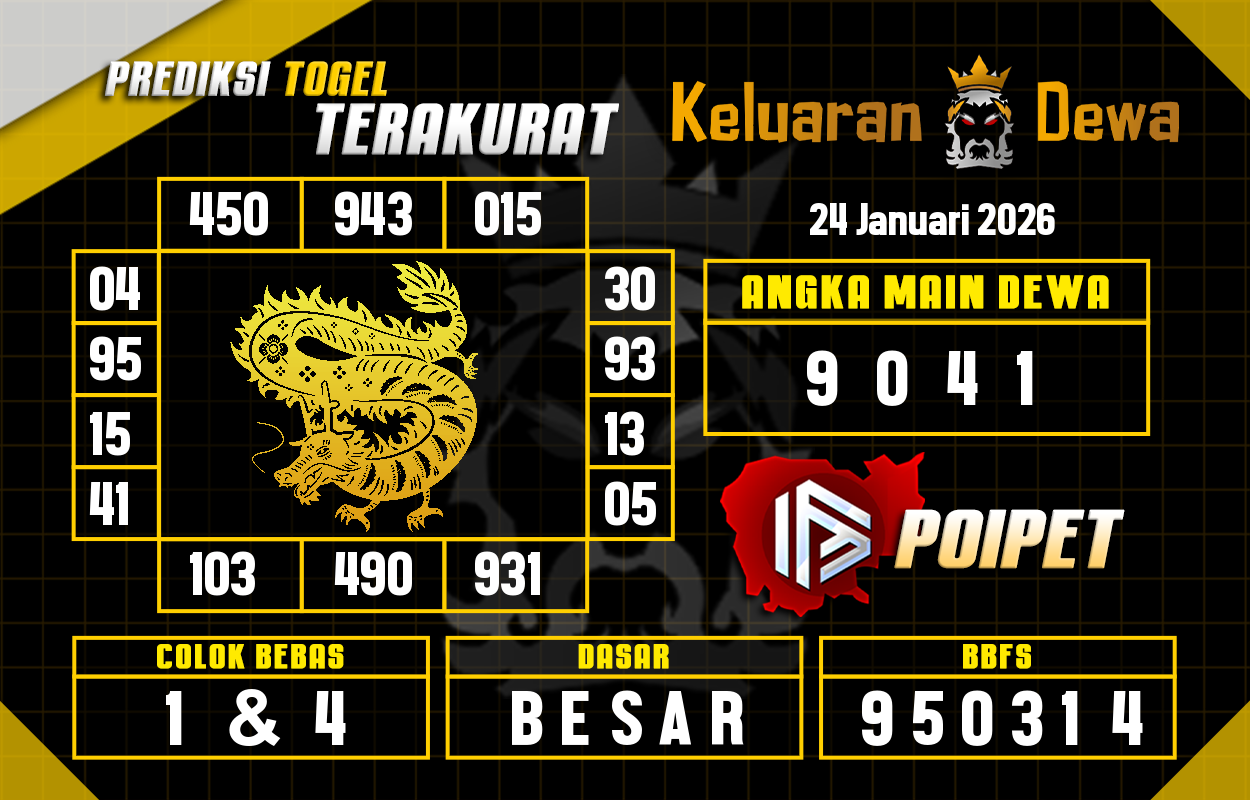 Prediksi-Keluaran-Poipet-Sabtu-24-Januari-2026-Terjitu.png