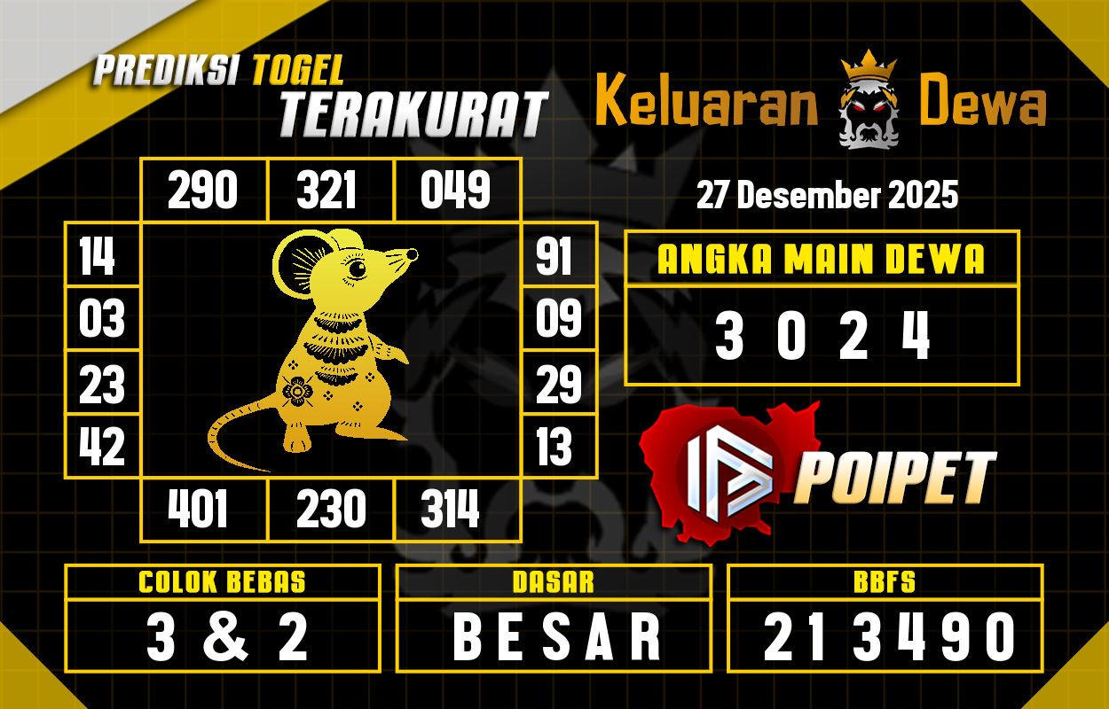 Prediksi-Keluaran-Poipet-Sabtu-27-Desember-2025-Terjitu.png
