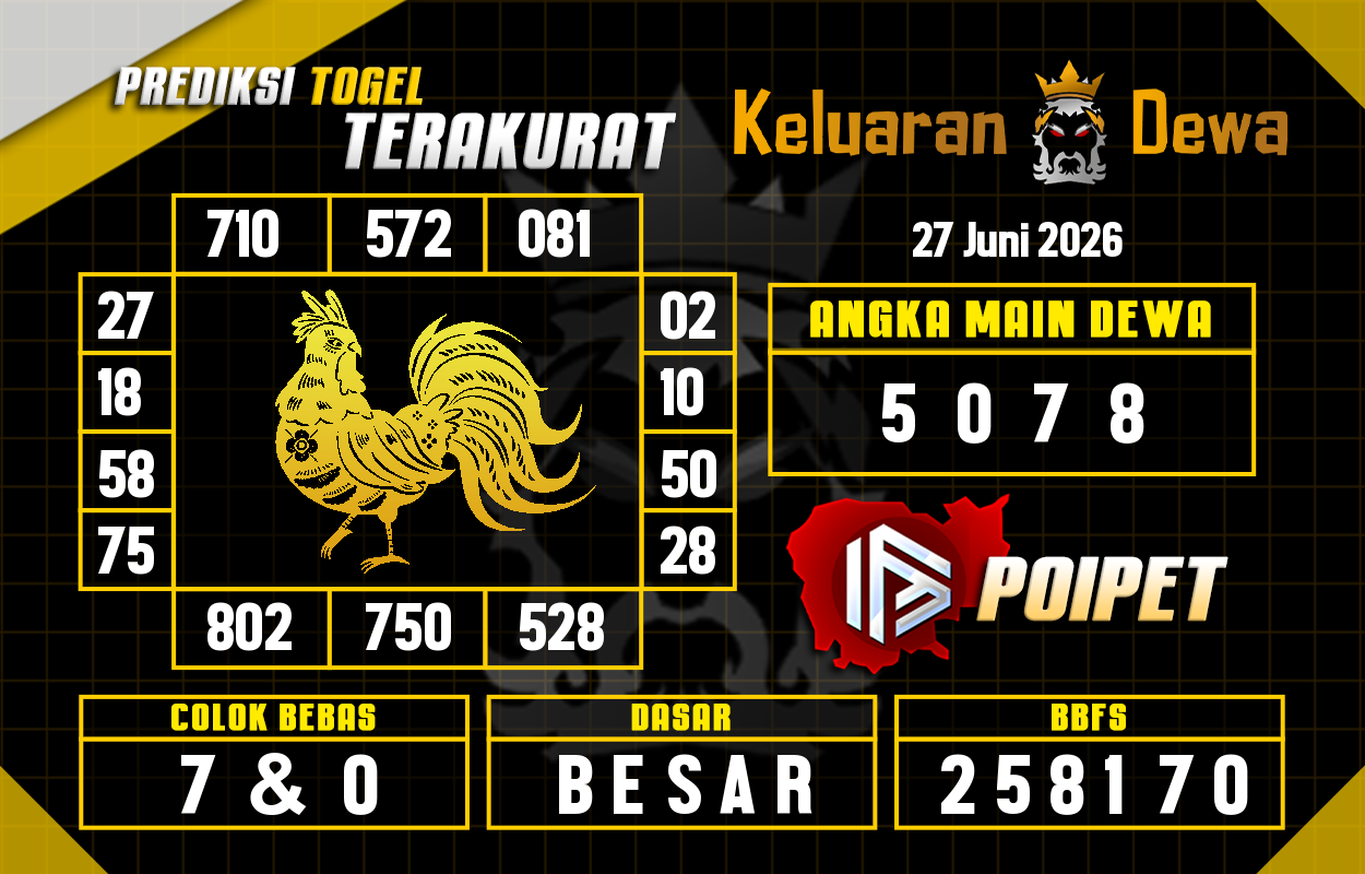 Prediksi-Keluaran-Poipet-Sabtu-27-Juni-2026-Terjitu.png