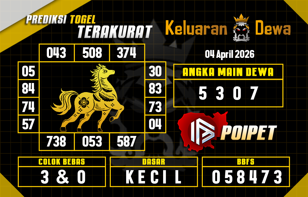 Prediksi-Keluaran-Poipet-Sabtu-4-April-2026-Terjitu.png
