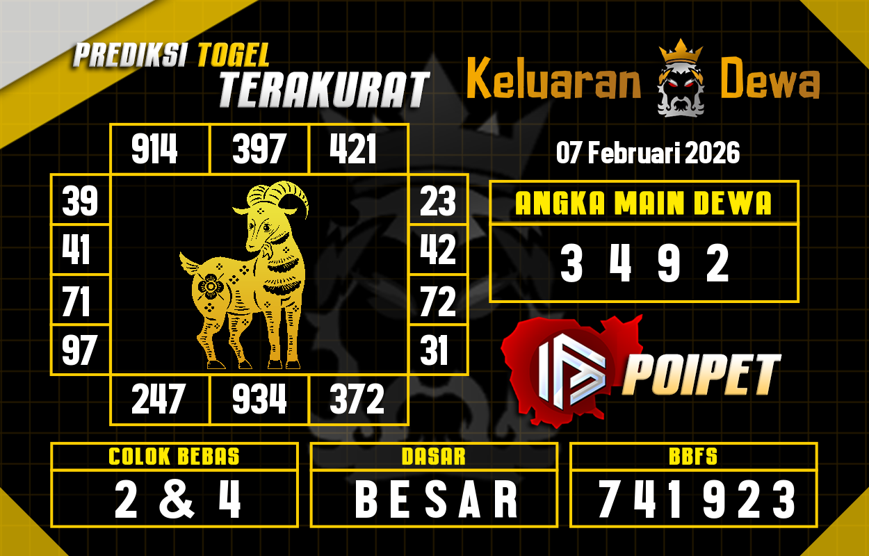 Prediksi-Keluaran-Poipet-Sabtu-7-Februari-2026-Terjitu.png
