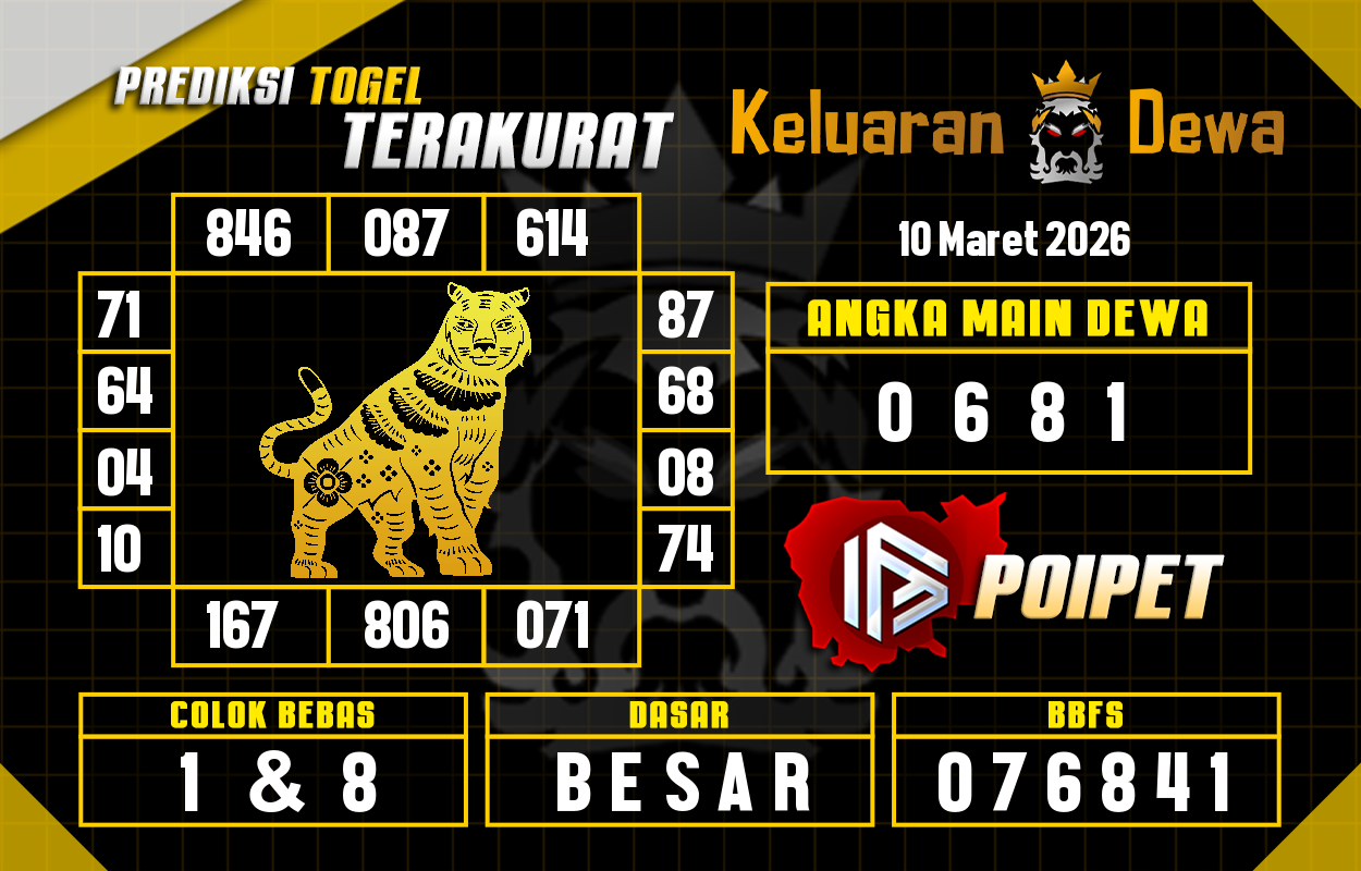 Prediksi-Keluaran-Poipet-Selasa-10-Maret-2026-Terjitu.png