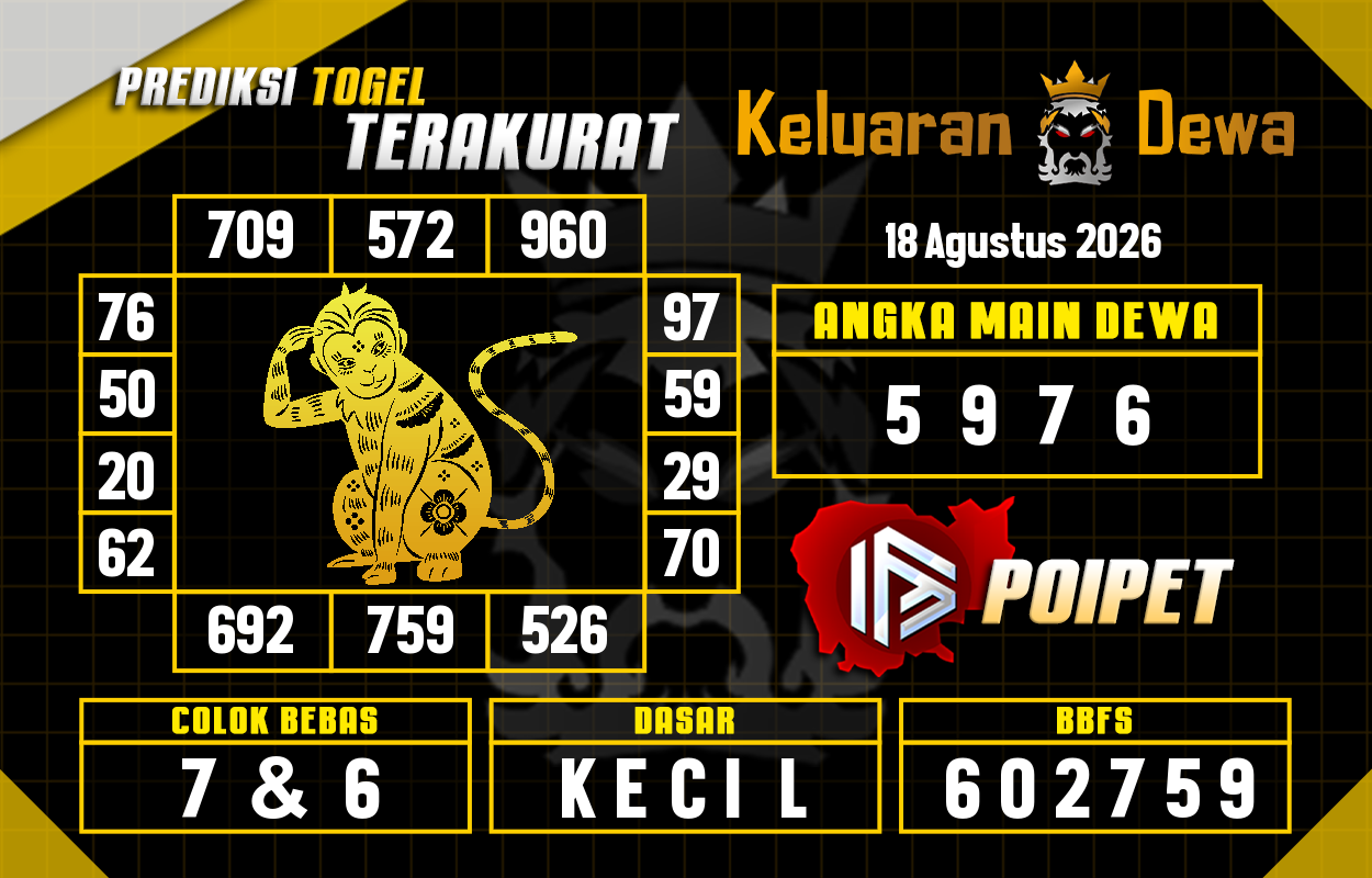 Prediksi-Keluaran-Poipet-Selasa-18-Agustus-2026-Terjitu.png