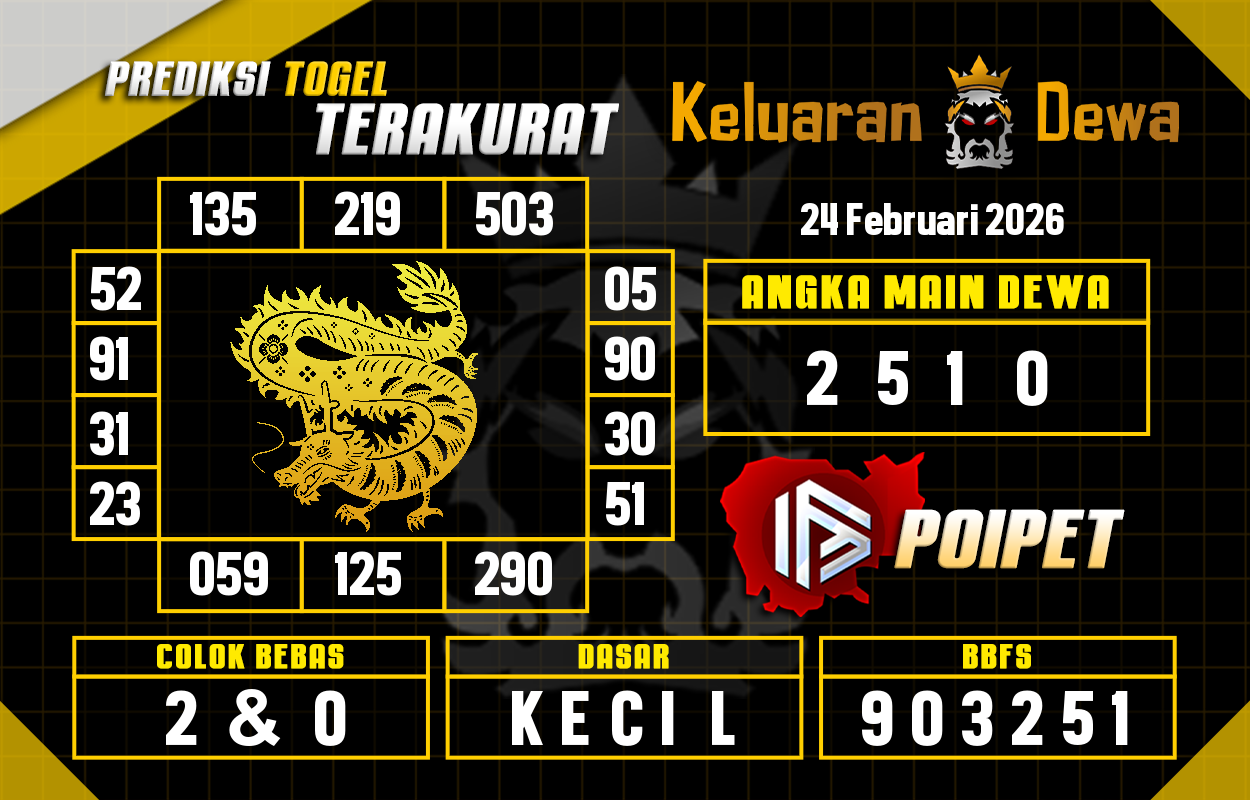 Prediksi-Keluaran-Poipet-Selasa-24-Februari-2026-Terjitu.png