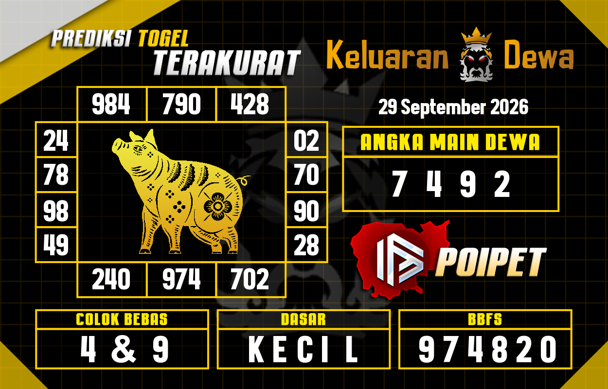 Prediksi-Keluaran-Poipet-Selasa-29-September-2026-Terjitu.png