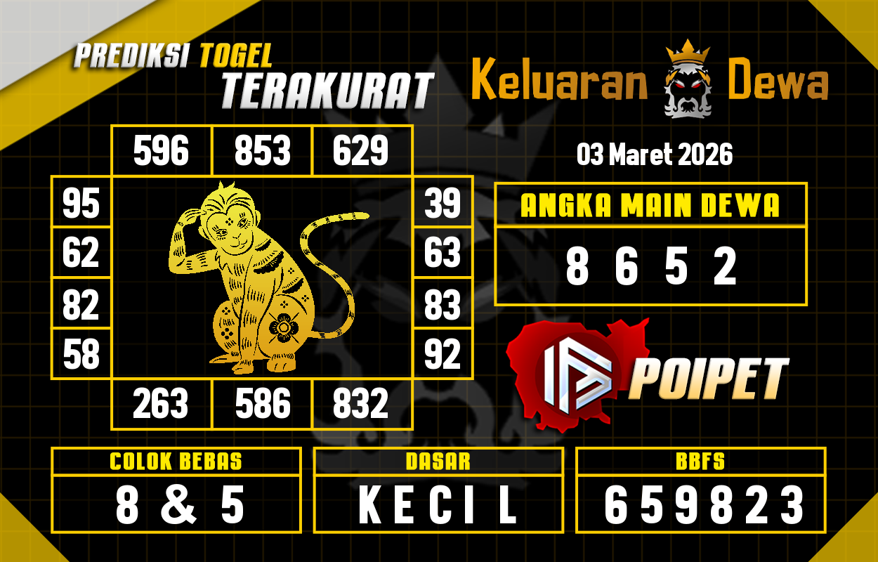 Prediksi-Keluaran-Poipet-Selasa-3-Maret-2026-Terjitu.png