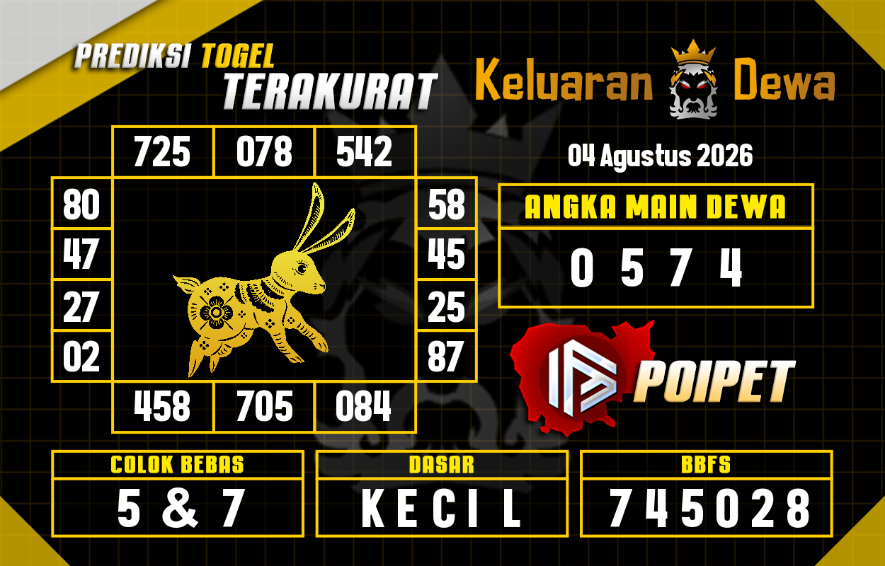 Prediksi-Keluaran-Poipet-Selasa-4-Agustus-2026-Terjitu.png