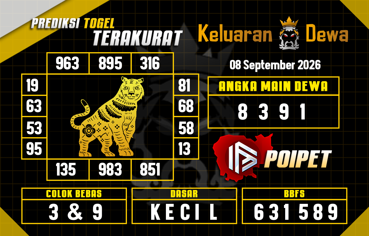 Prediksi-Keluaran-Poipet-Selasa-8-September-2026-Terjitu.png